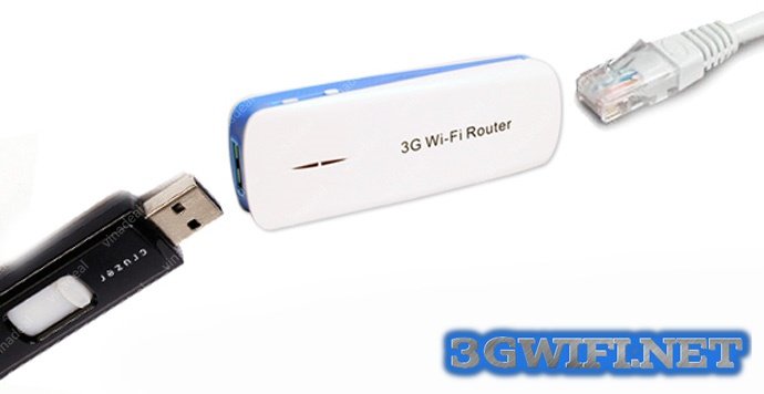 Router wifi 3G phát wifi cực khỏe và ổn định