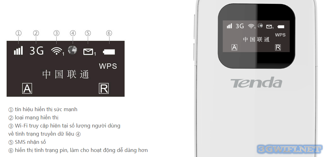 Màn hình hiển thị của bộ phát wifi 3G Tenda 185R