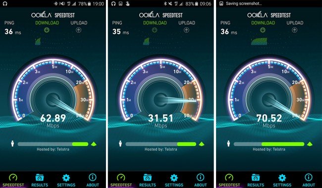 Tốc độ mạng 4G LTE của nhà mạng Telstra (Úc), benchmark bằng Galaxy S6. GadgetGuy test tháng 4-2015