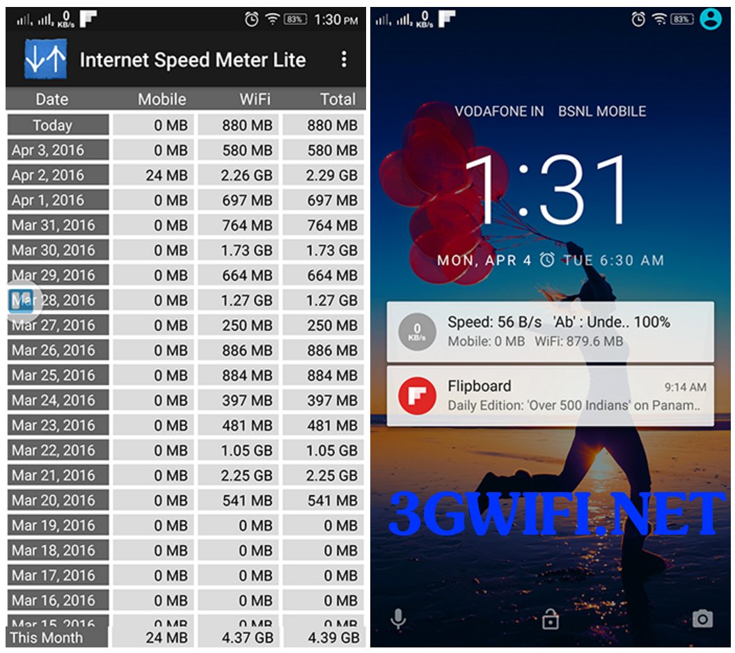 Ứng dụng quản lí 3G miễn phí Internet Speed Meter Lite