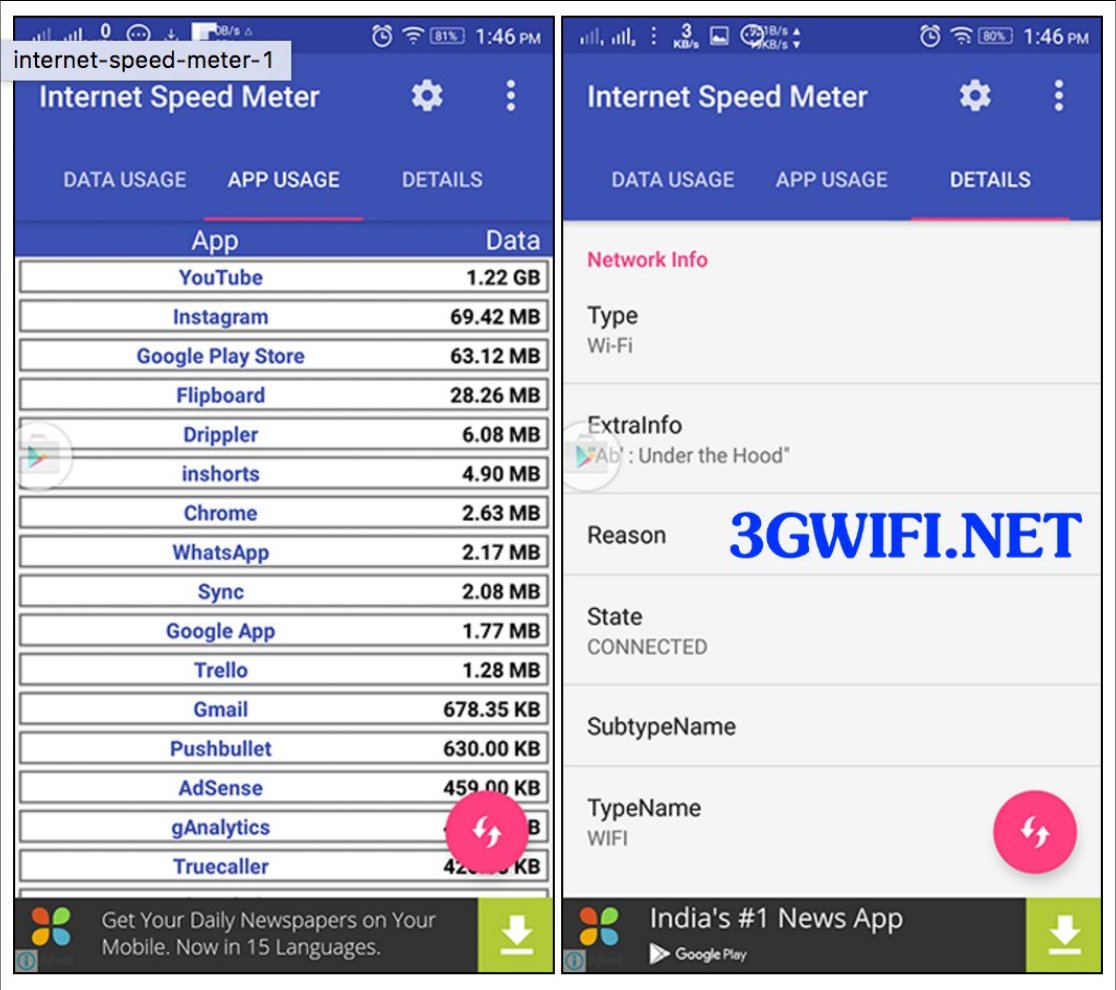 Ứng dụng quản lí 3G miễn phí Internet Speed Meter