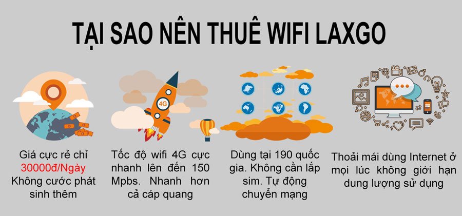 wifi laxgo